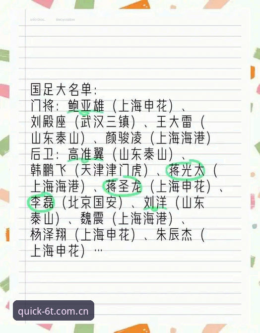 资深中超观察者分享津门虎夏窗调整的四个判断维度